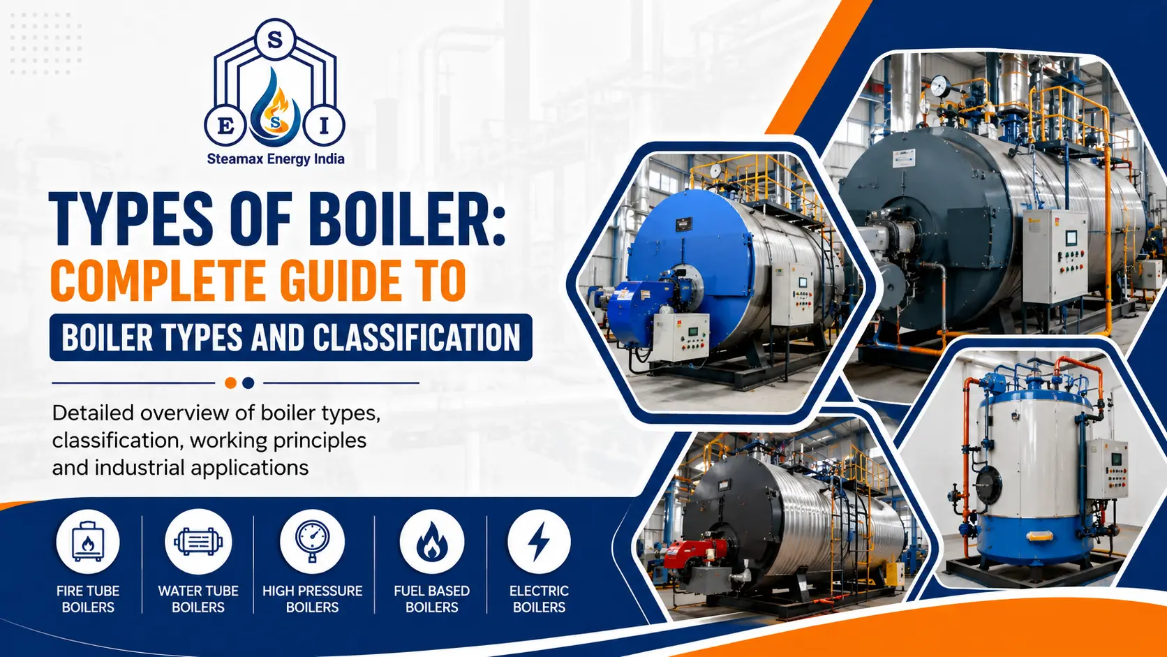 Types of Boiler Complete Guide to Boiler Types and Classification